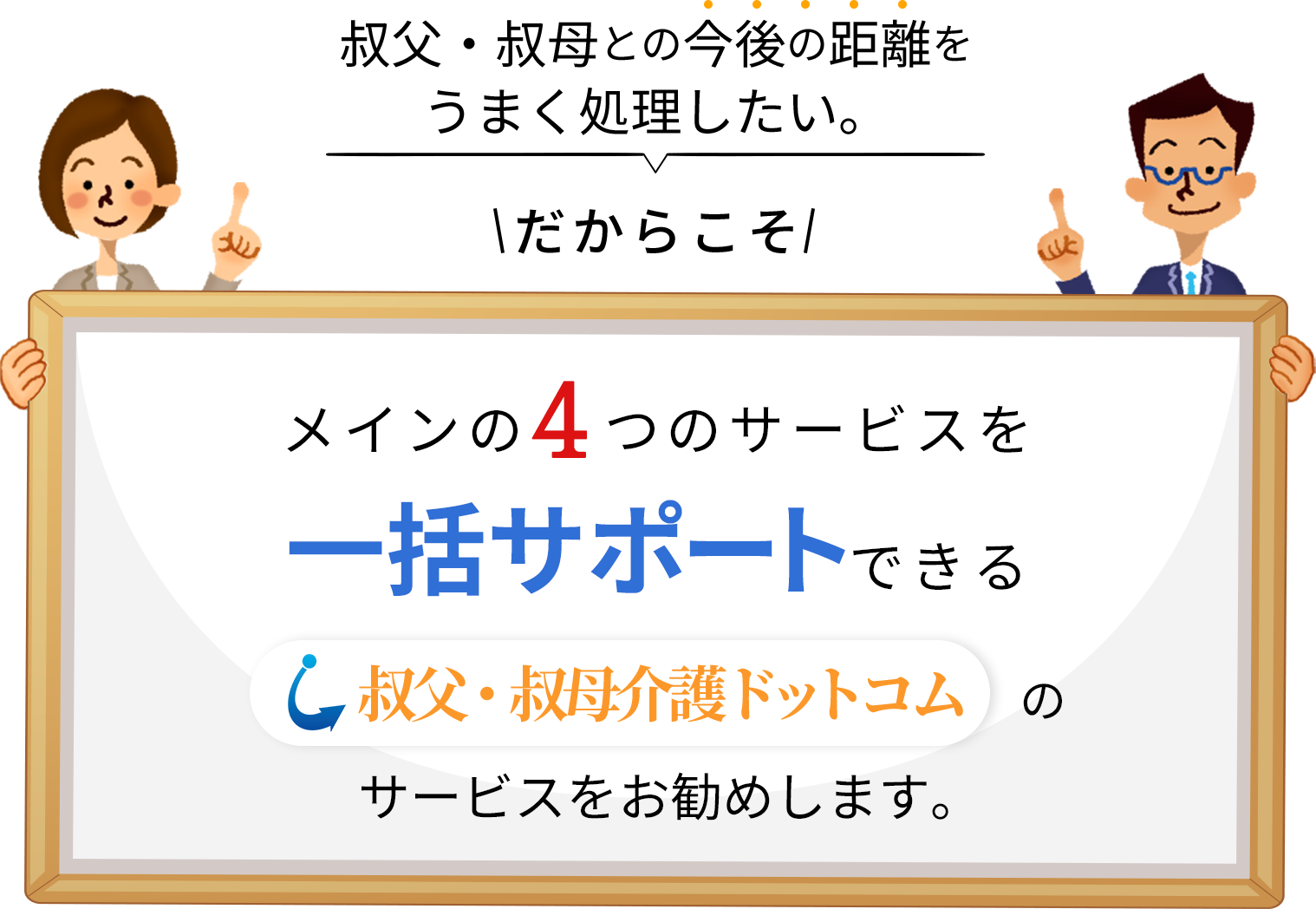4つのサービスを一括サポートする叔父叔母介護ドットコムの提案