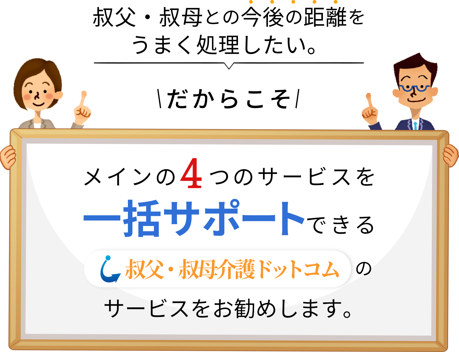4つのサービスを一括サポートする叔父叔母介護ドットコムの提案